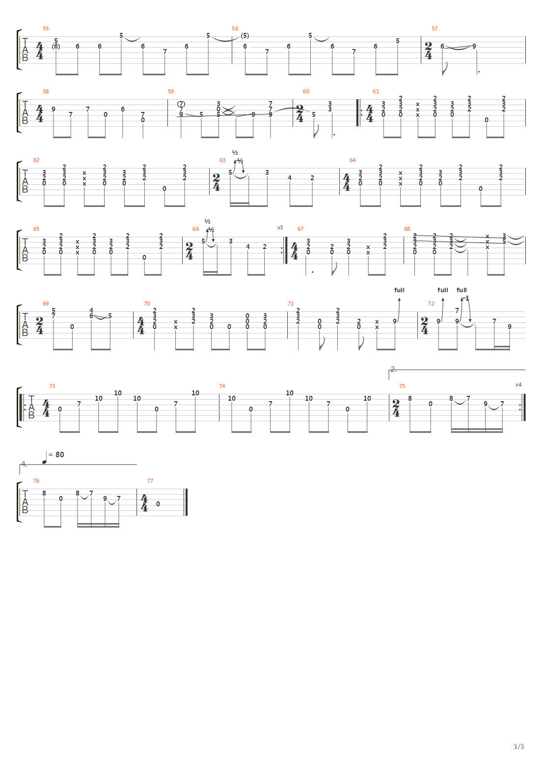 Playing In The Band吉他谱