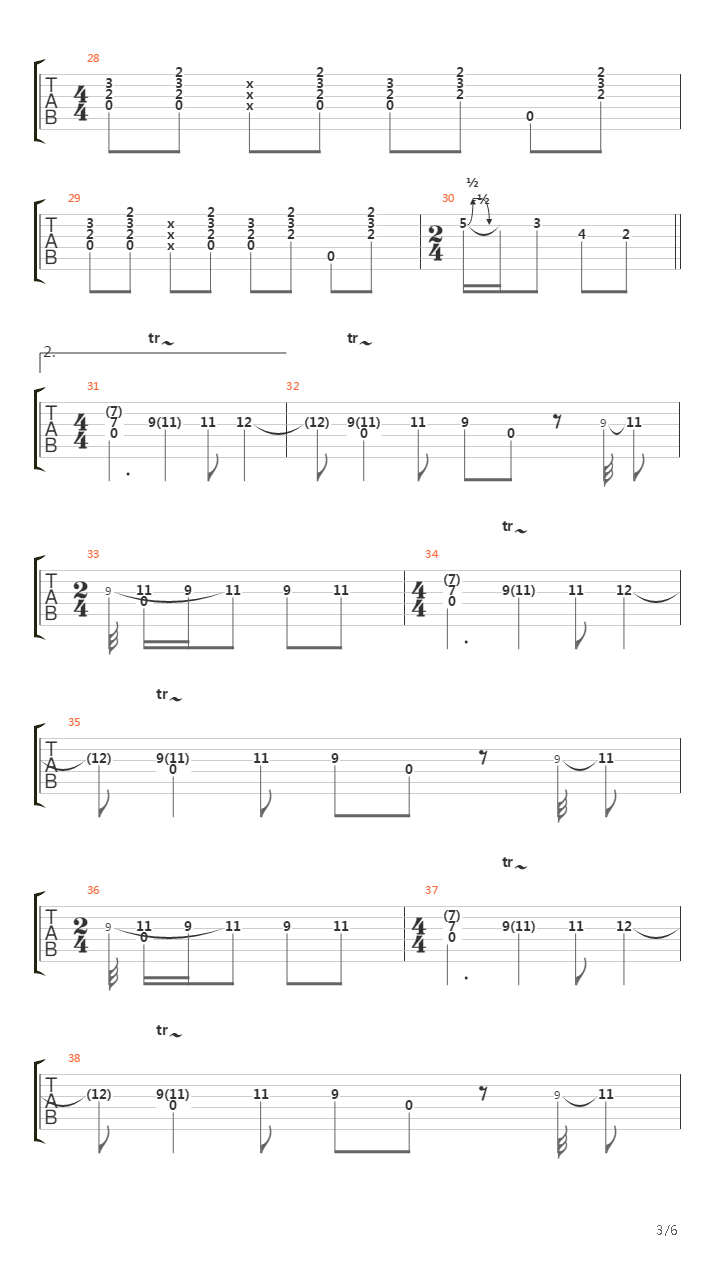 Playing In The Band吉他谱