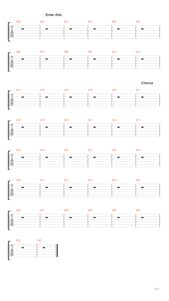 Circle Of Witches吉他谱
