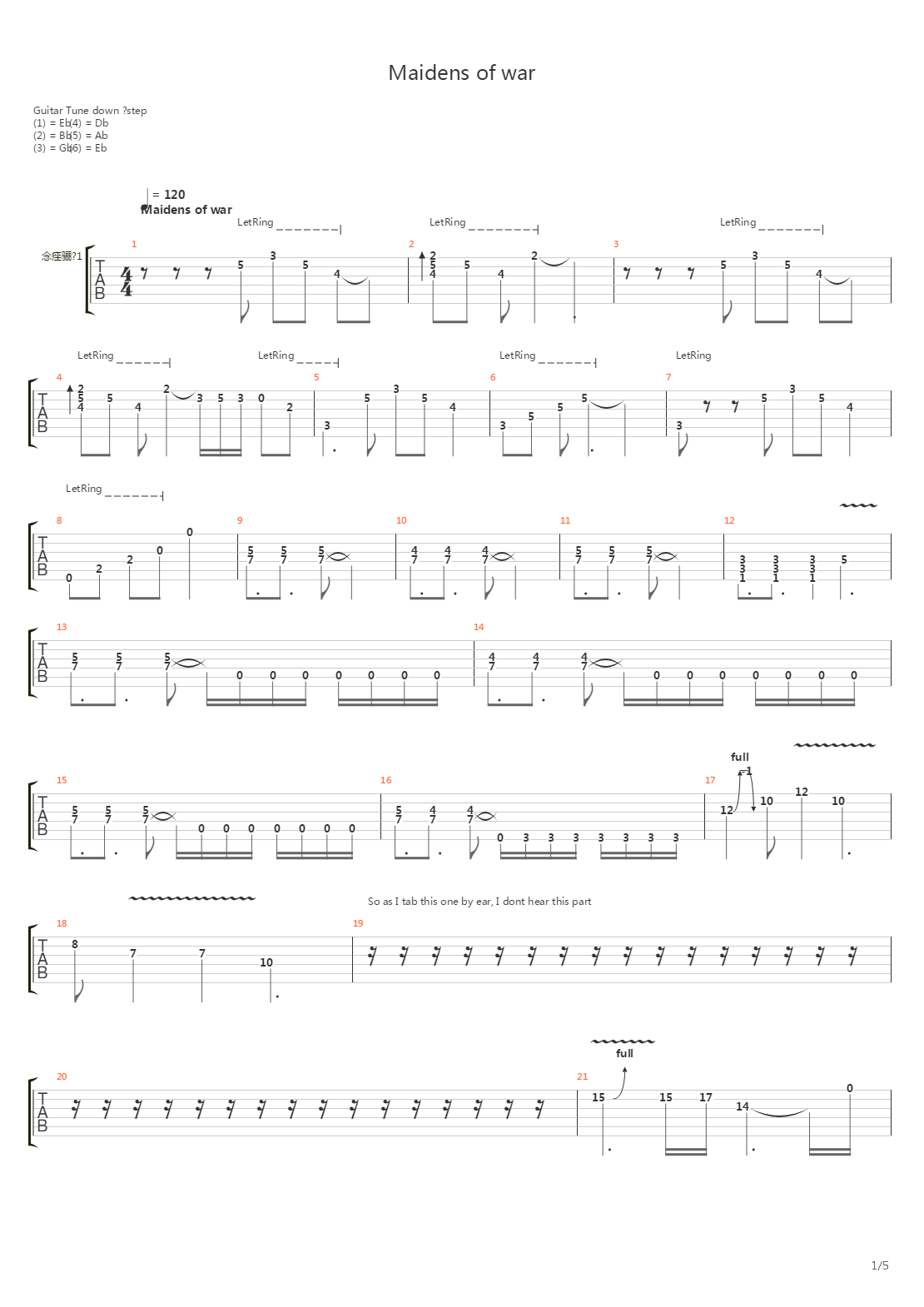 Maidens Of War吉他谱