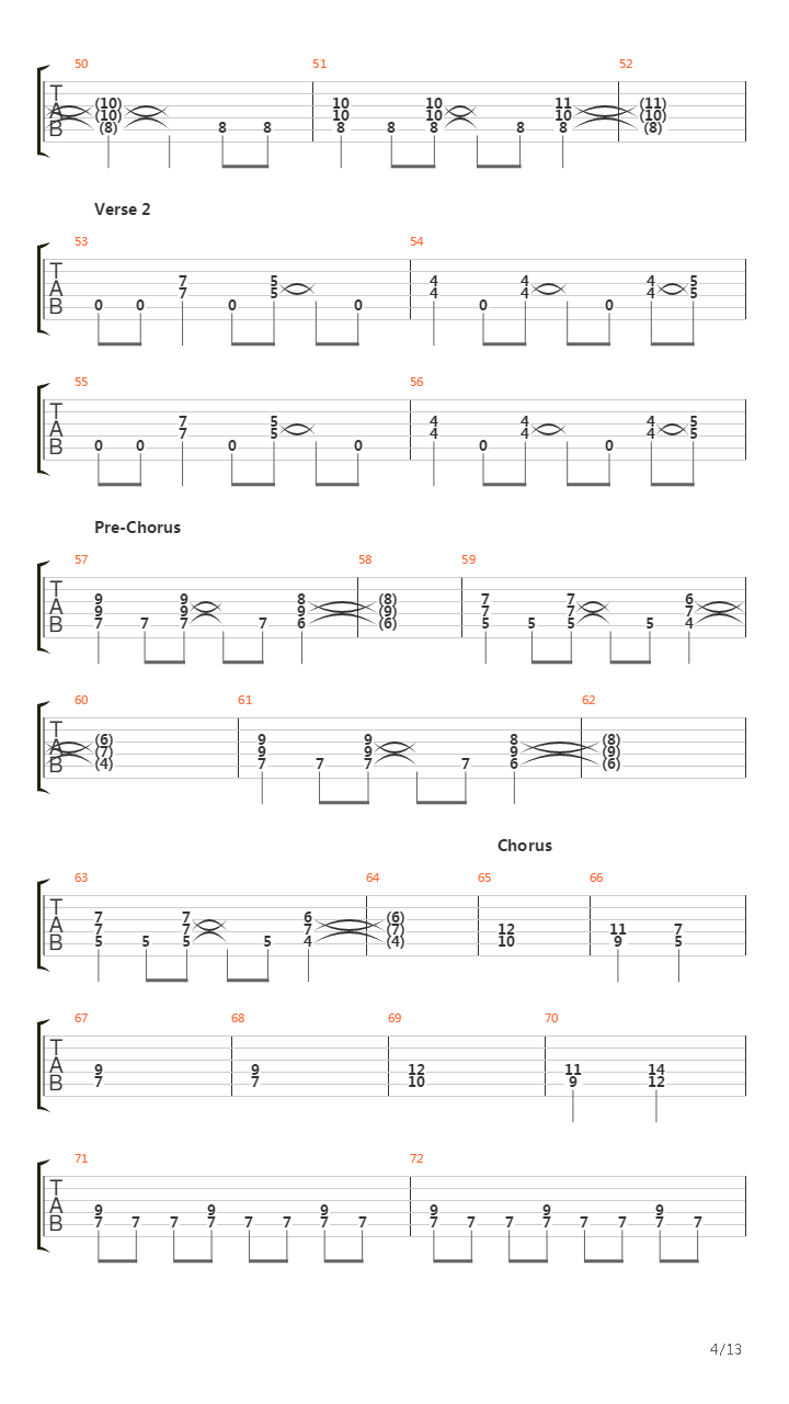 The Dark Of The Sun吉他谱
