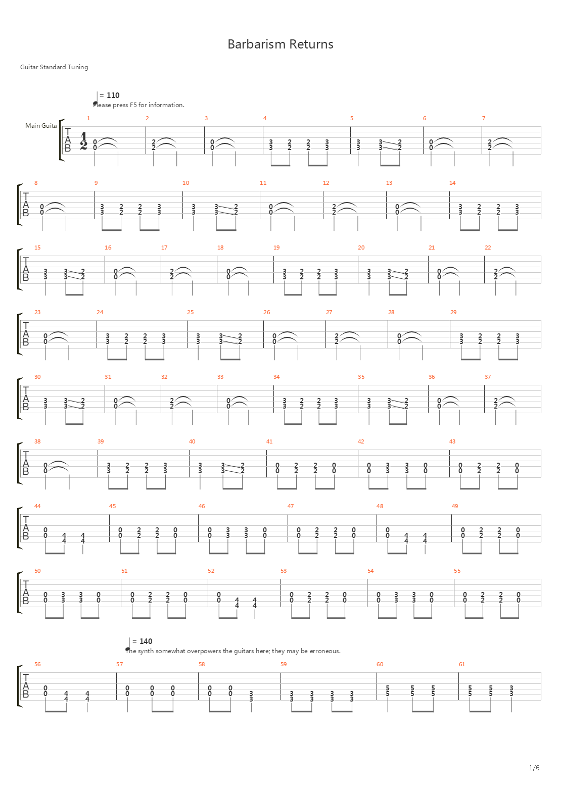 Barbarism Returns吉他谱