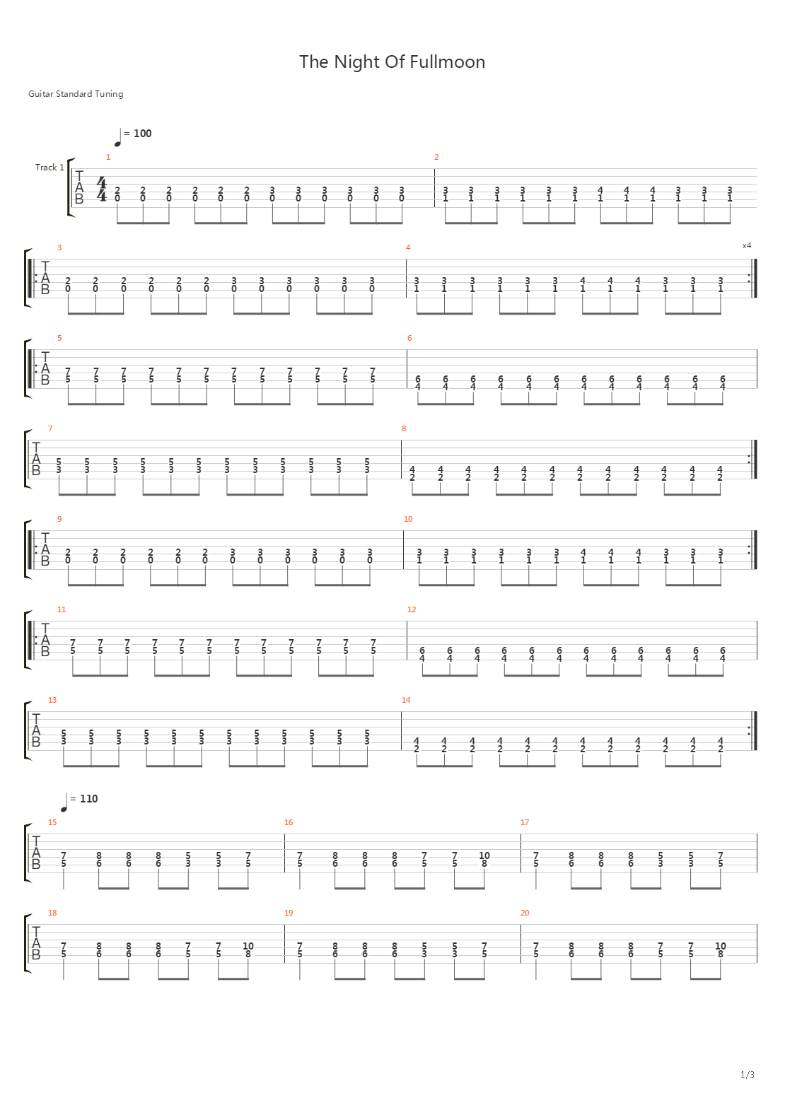 The Night Of Fullmoon吉他谱