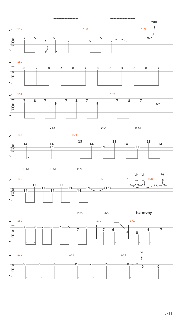 Fast Road吉他谱