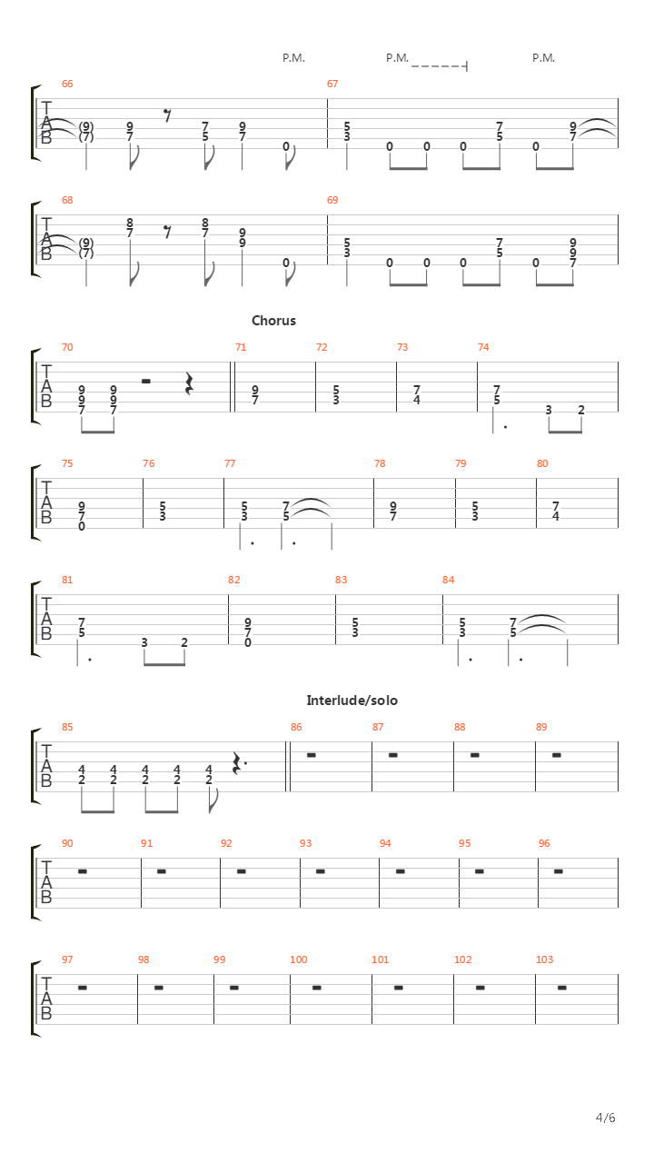 On The Edge吉他谱