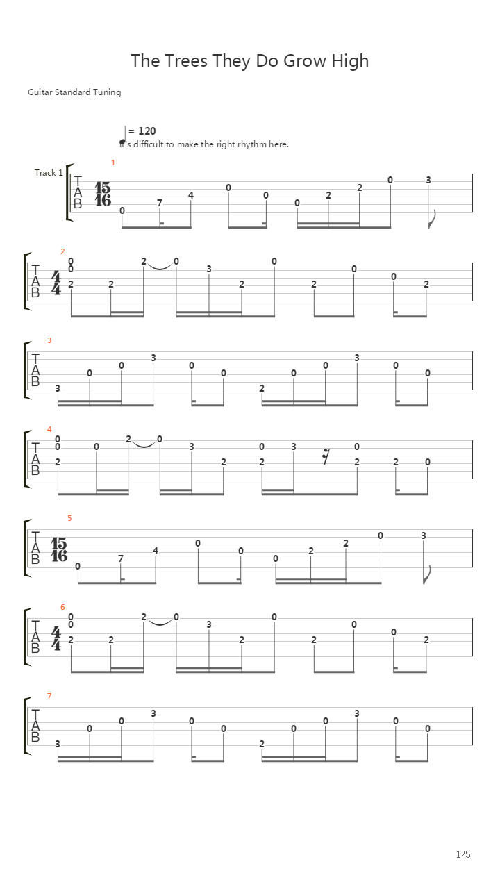 The Trees They Do Grow High吉他谱