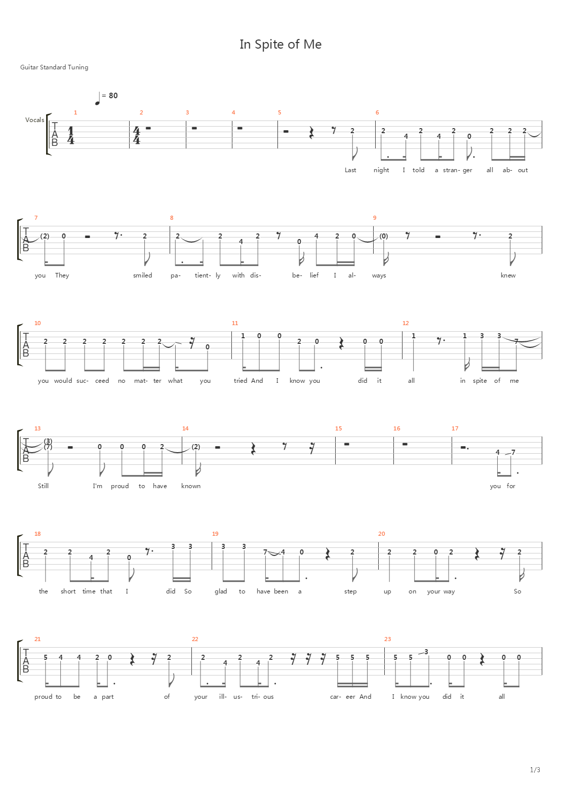 In Spite Of Me吉他谱