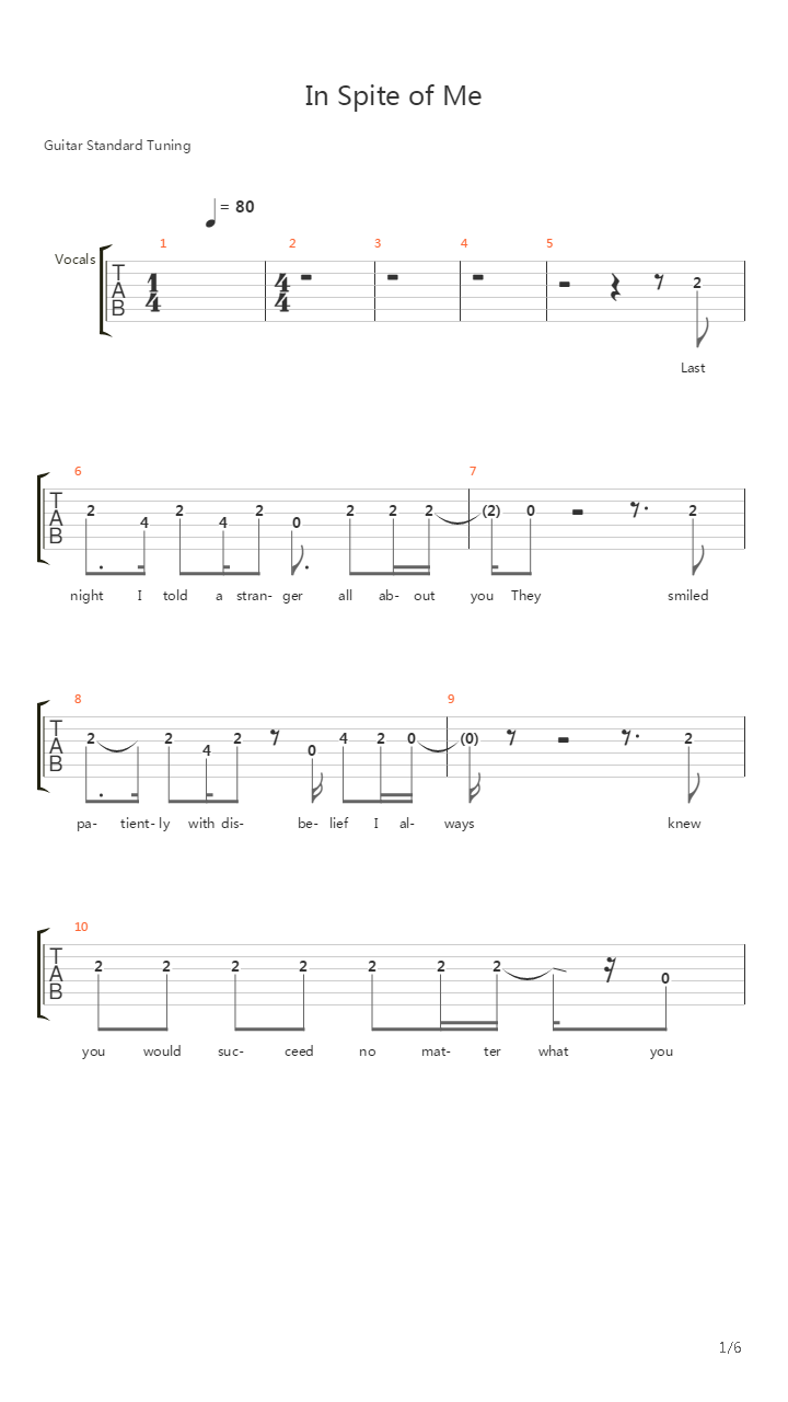 In Spite Of Me吉他谱