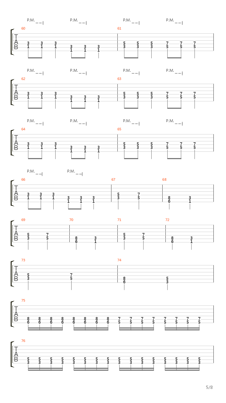 Gros Tas De Marde吉他谱