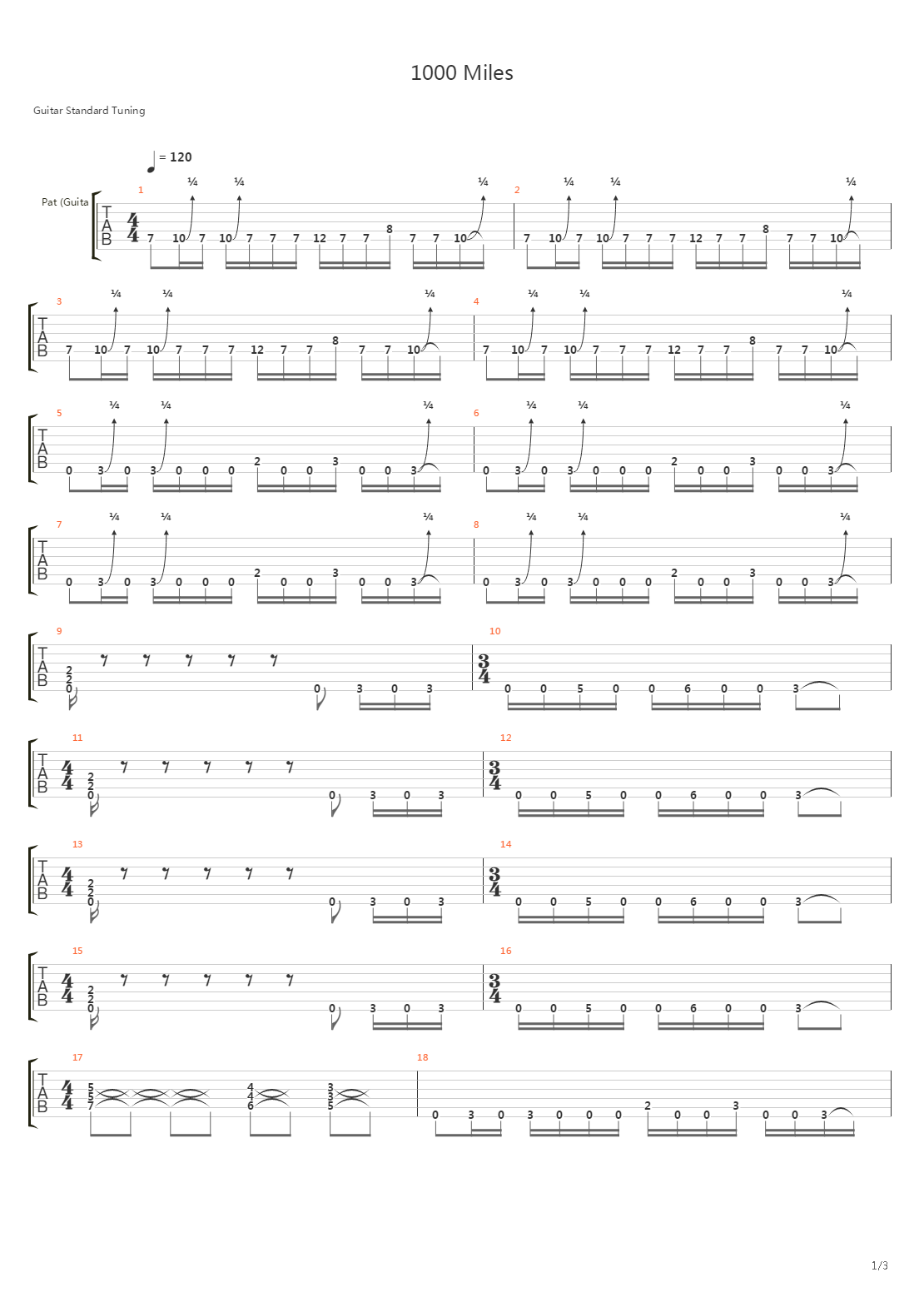 1000 Miles吉他谱