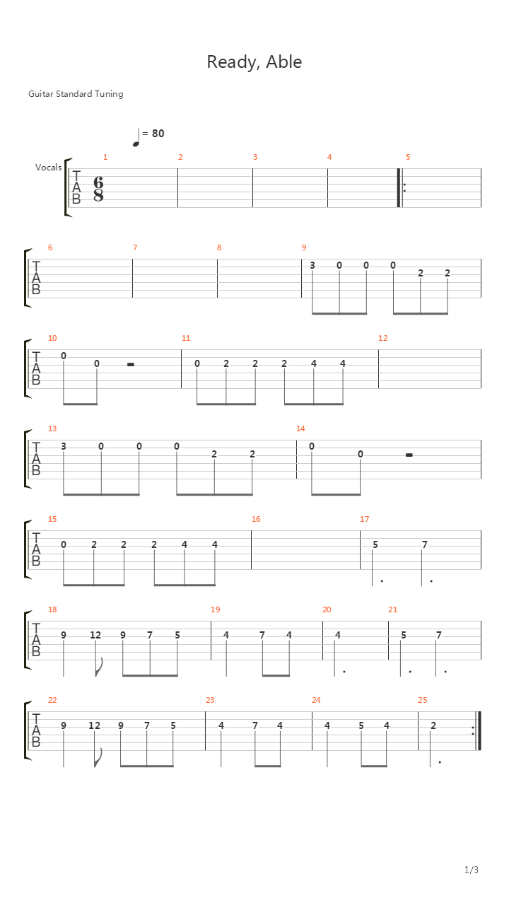 Ready Able吉他谱