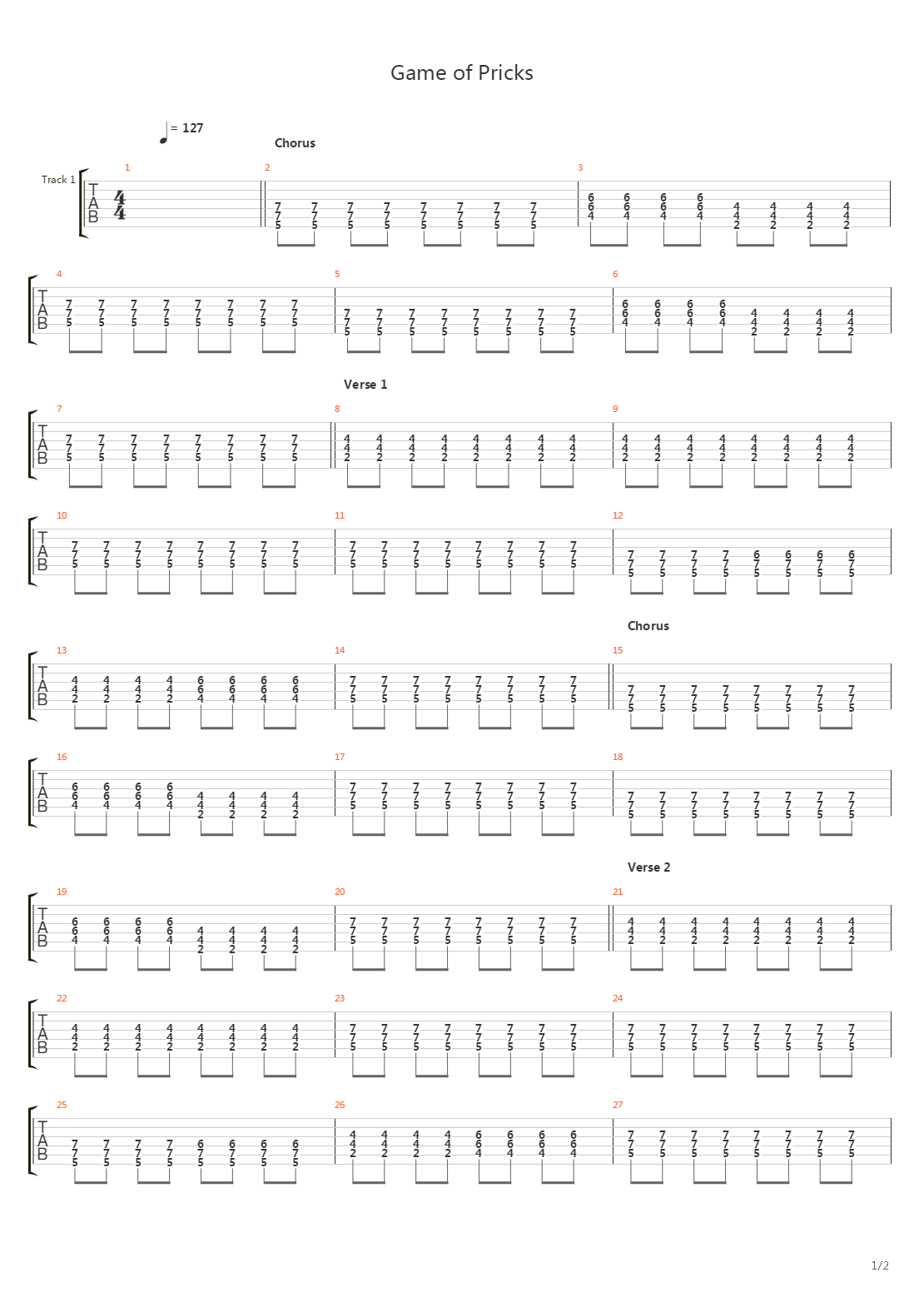 Game Of Pricks吉他谱