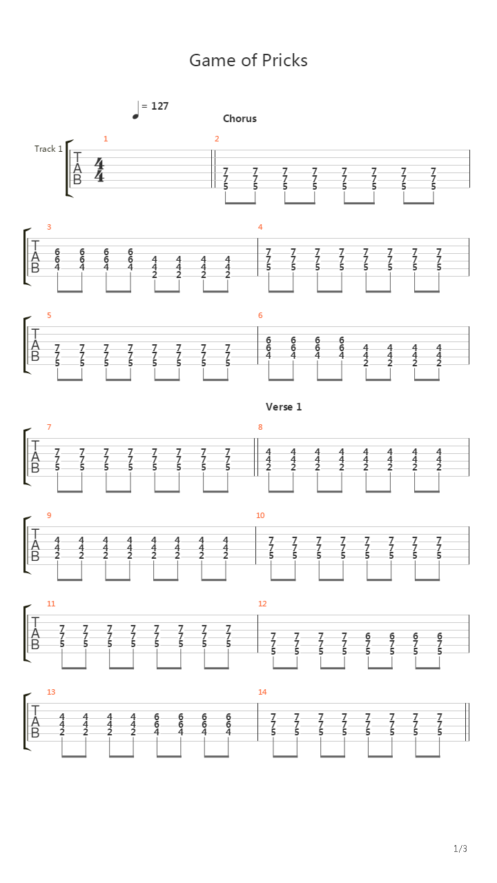 Game Of Pricks吉他谱