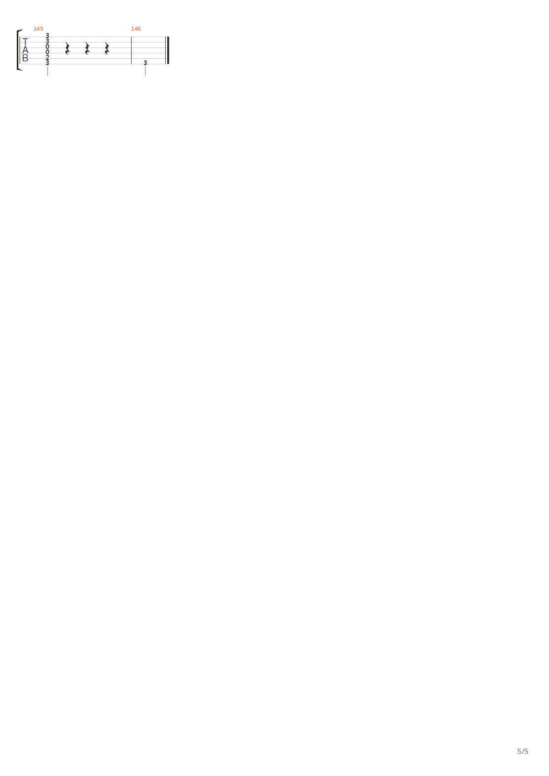 Amsterdam吉他谱