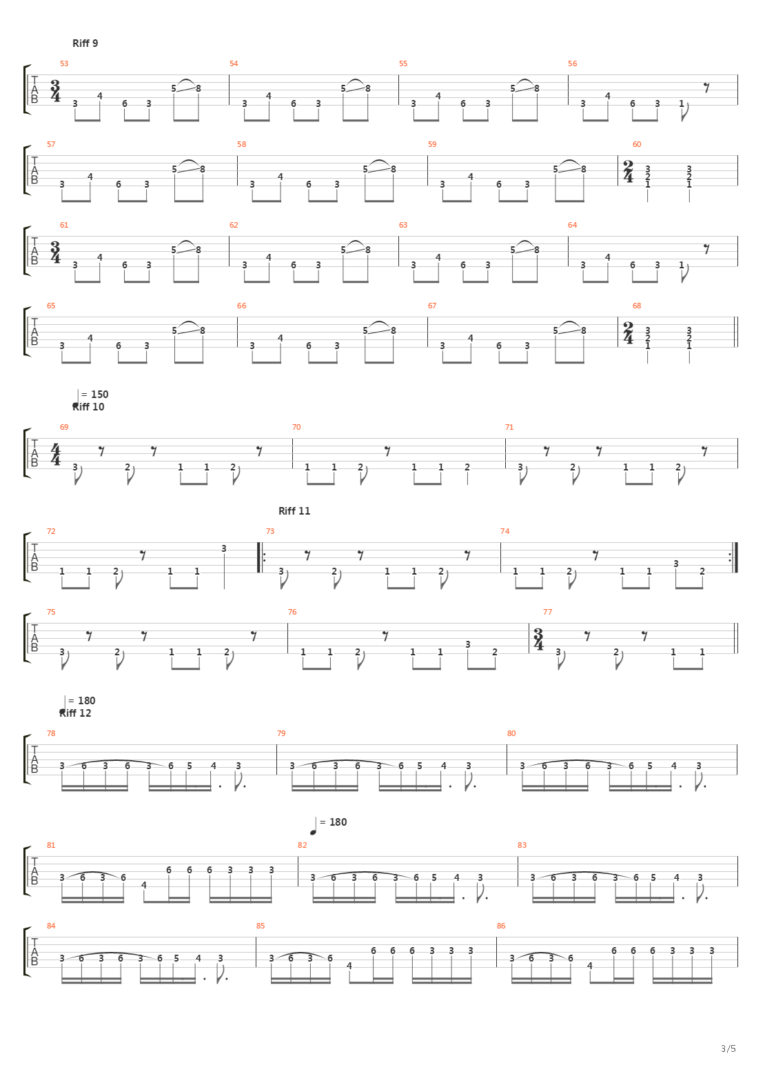 Coprophilic Asphyxia吉他谱