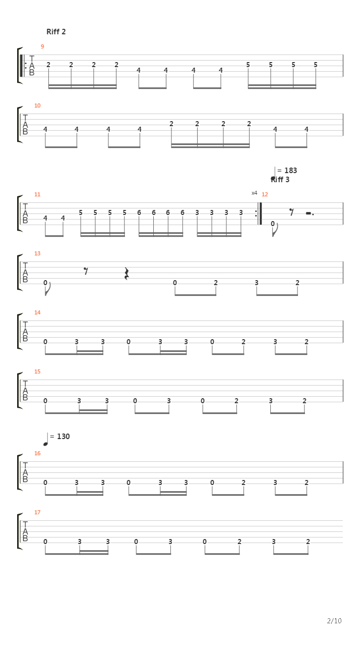 Coprophilic Asphyxia吉他谱