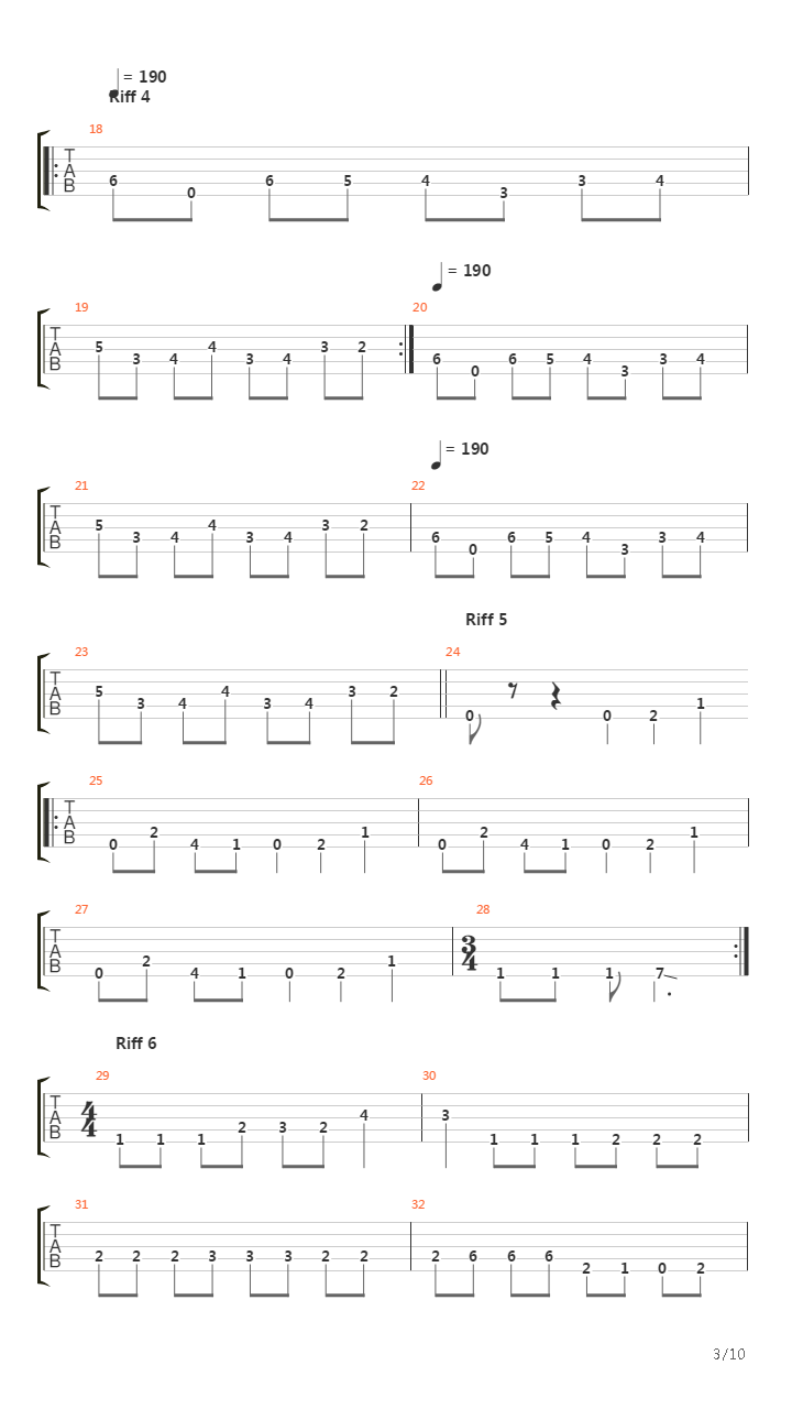 Coprophilic Asphyxia吉他谱