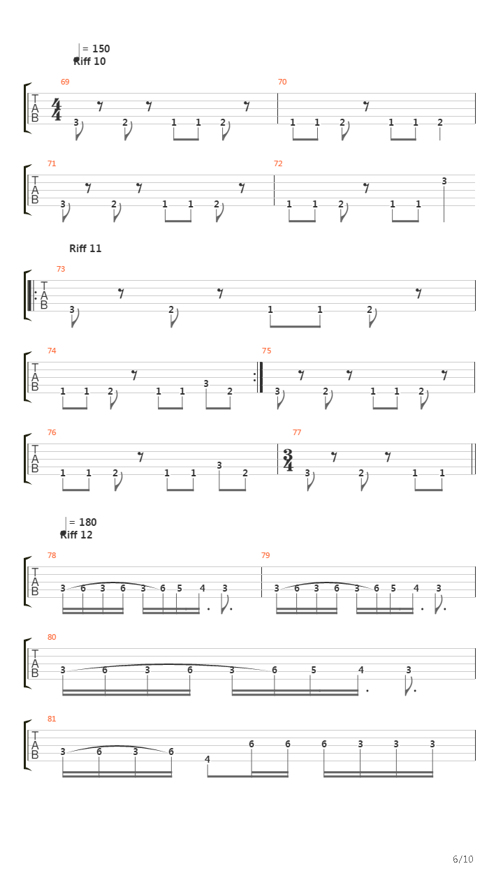 Coprophilic Asphyxia吉他谱