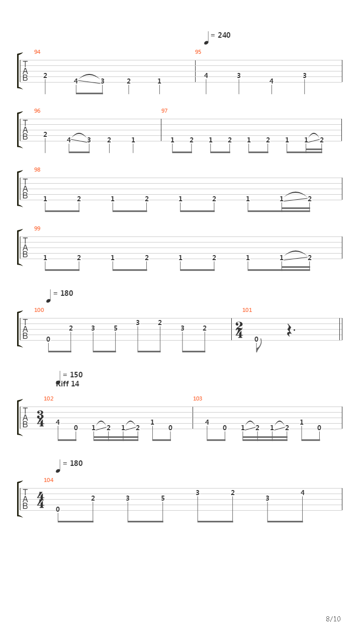 Coprophilic Asphyxia吉他谱