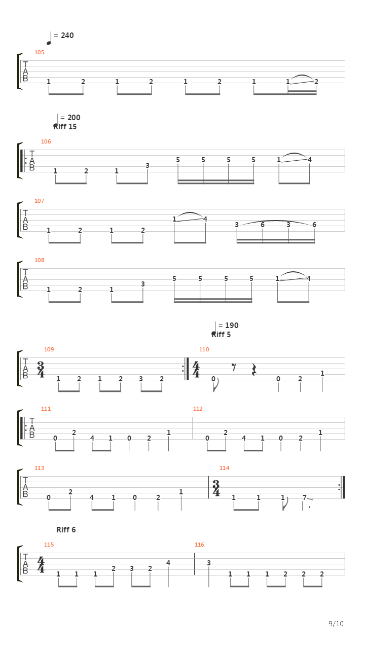 Coprophilic Asphyxia吉他谱