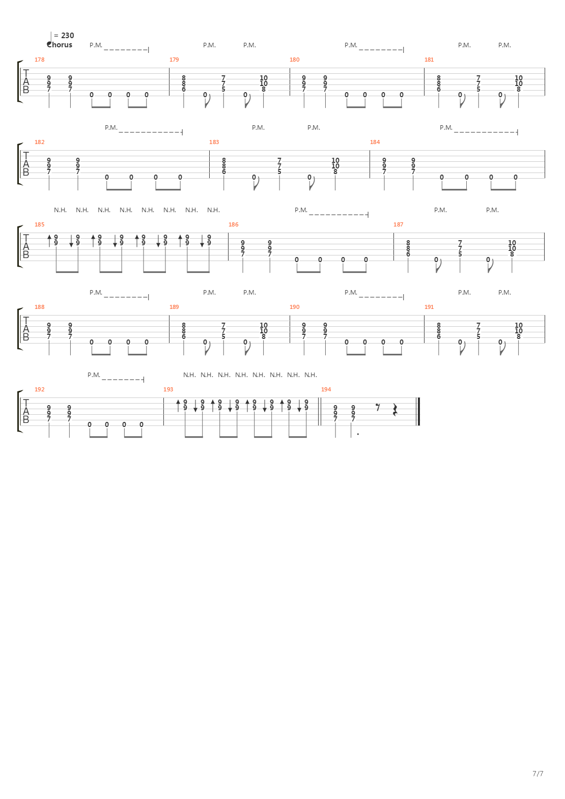 Gor Gor吉他谱