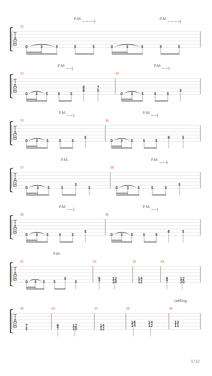 The Wheel吉他谱