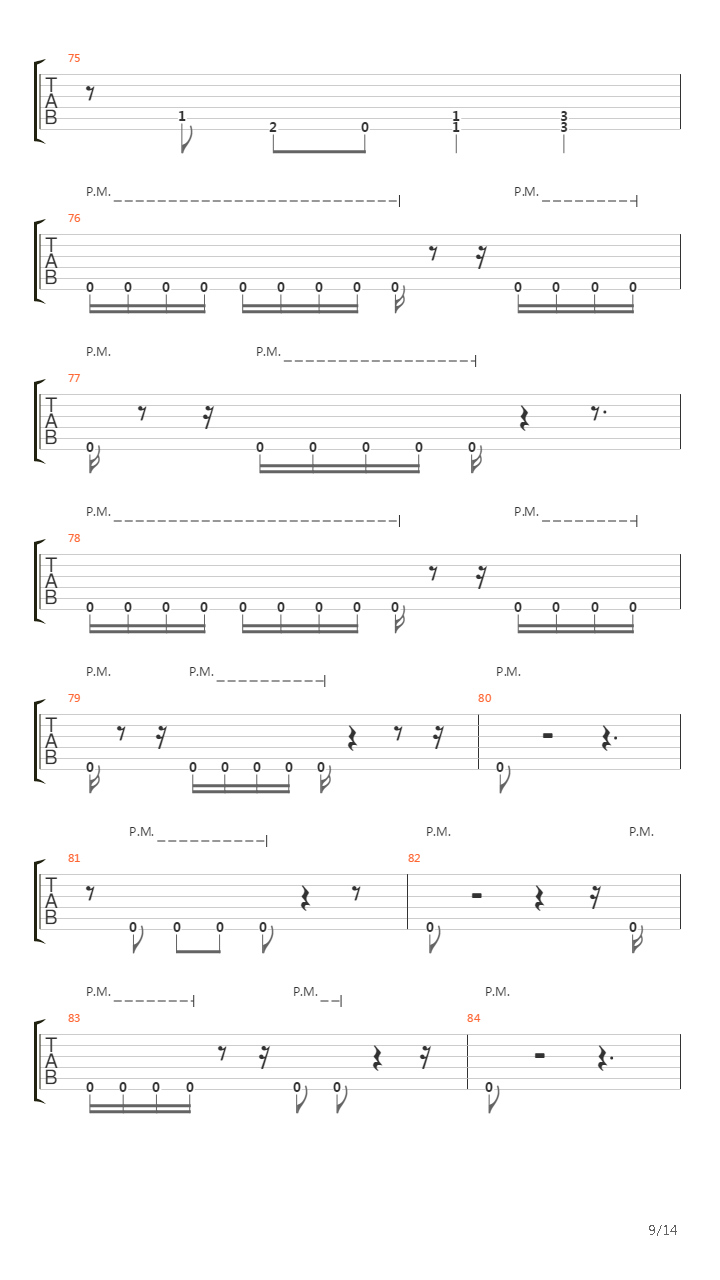 What Will Happen If I Hit Enter吉他谱