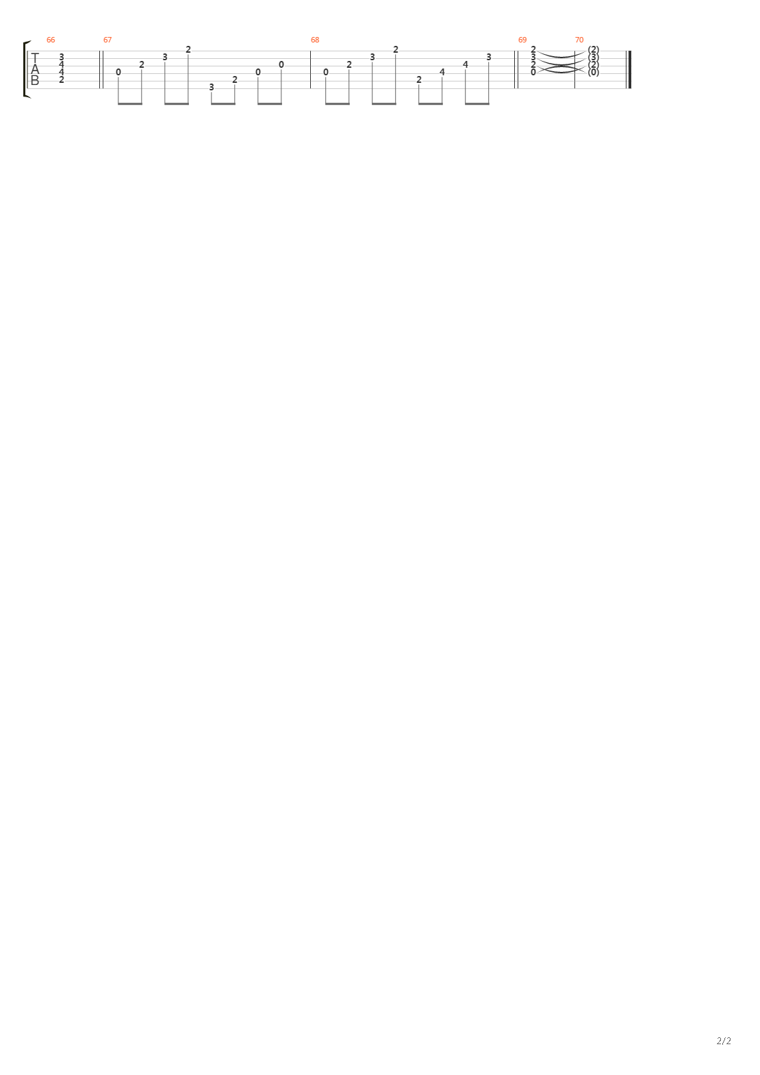 Nr Alla Vnnerna Gtt Hem吉他谱