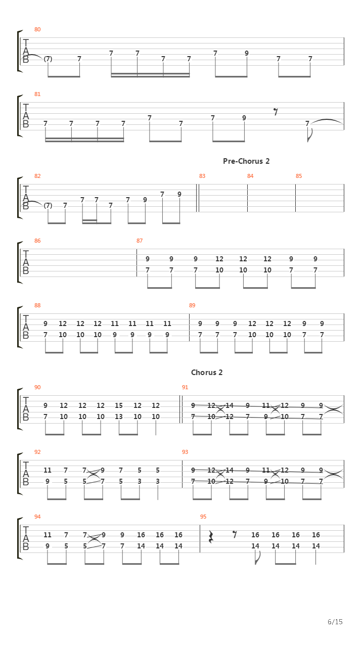 Unmei Saemo Kaeru Kotoba吉他谱