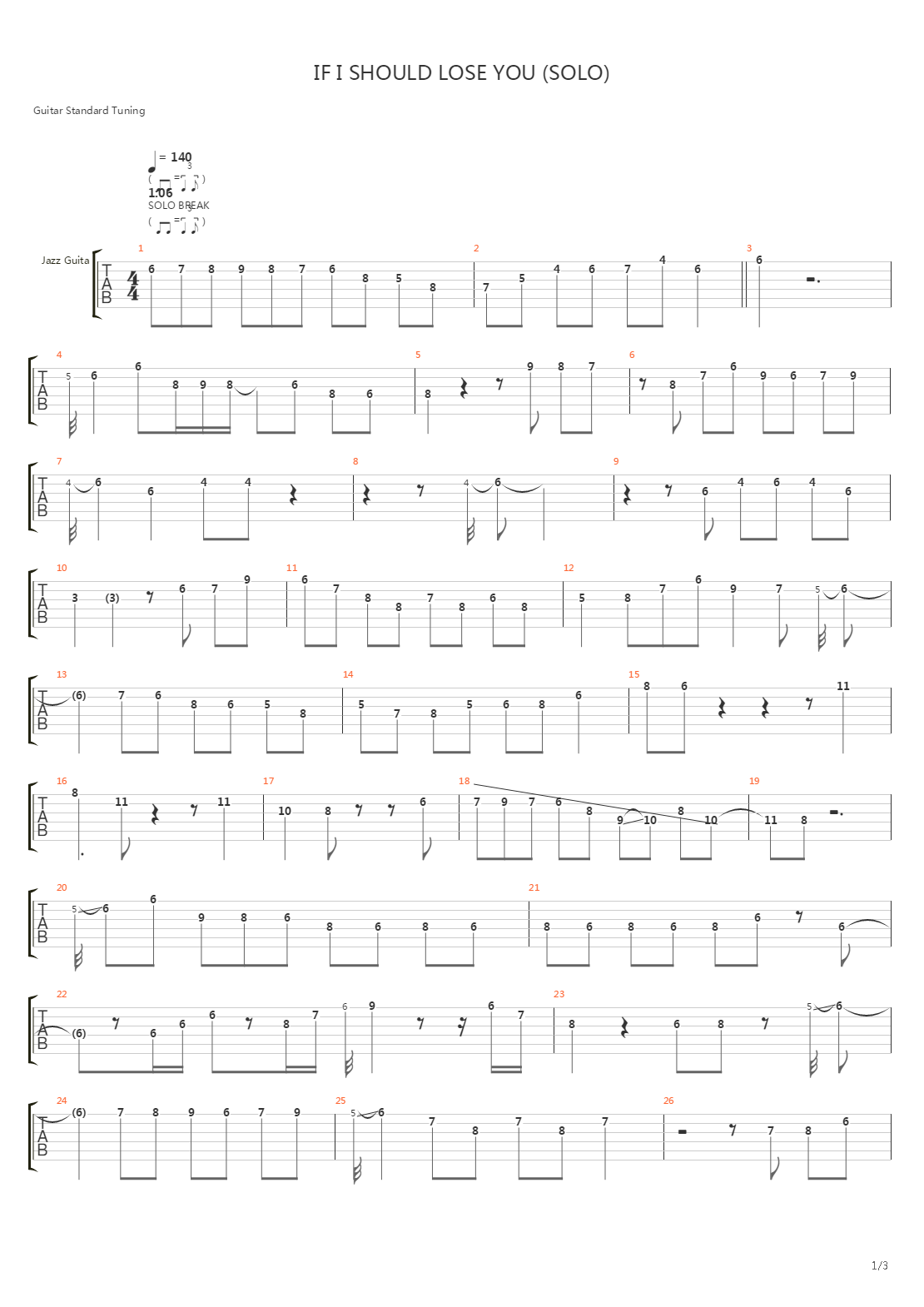 If I Should Lose You吉他谱