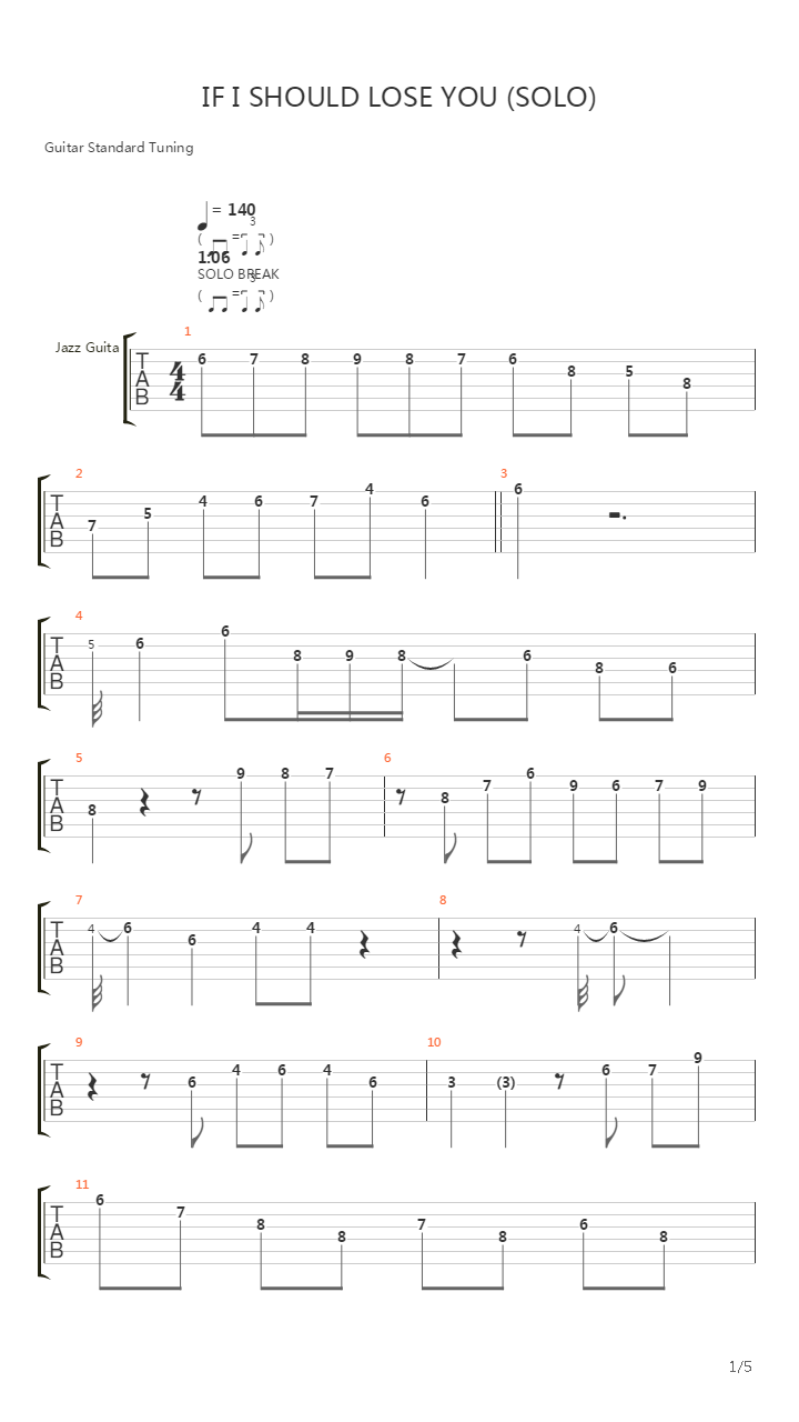 If I Should Lose You吉他谱