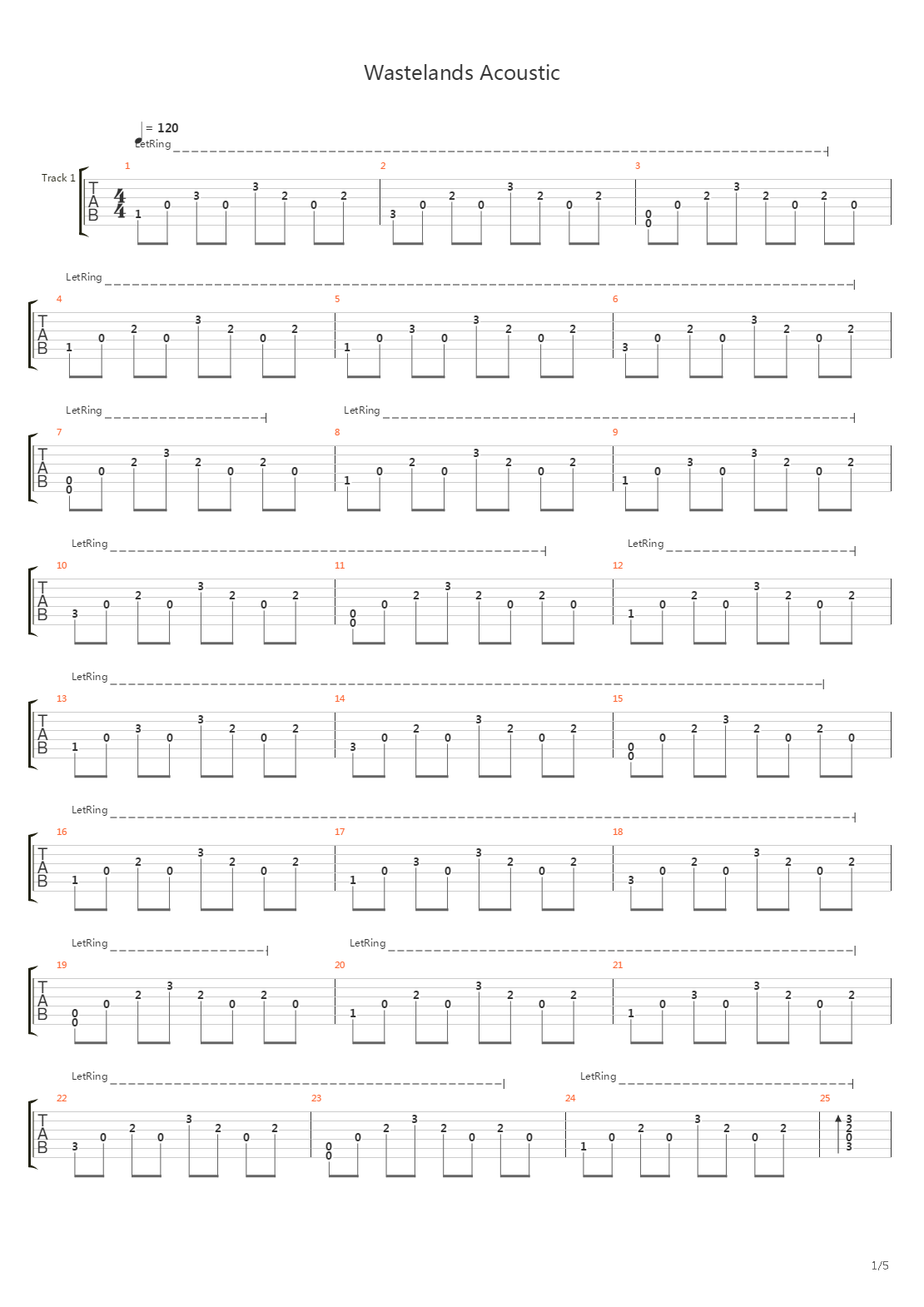 Wasteland Acoustic吉他谱