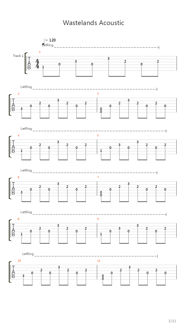 Wasteland Acoustic吉他谱