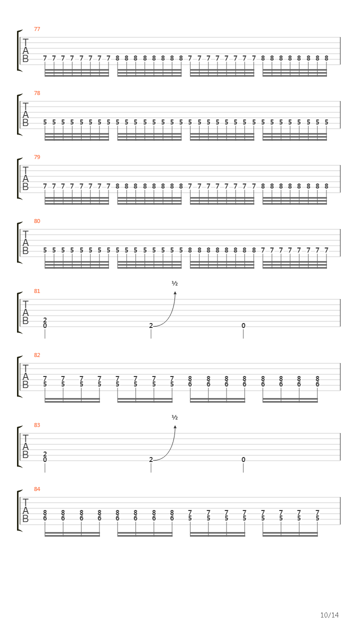Necronatalenheten吉他谱
