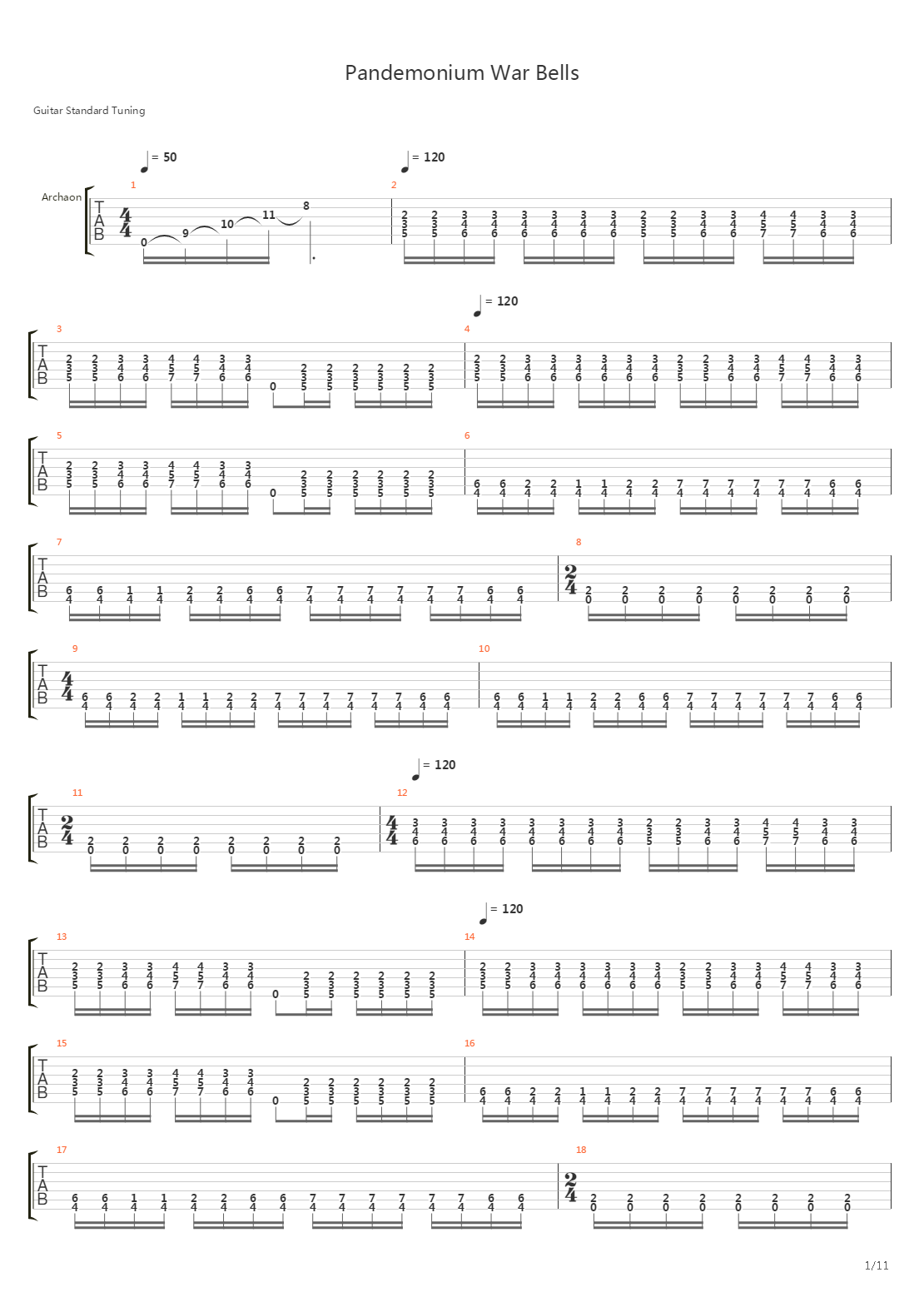 Pandemonium War Bells吉他谱
