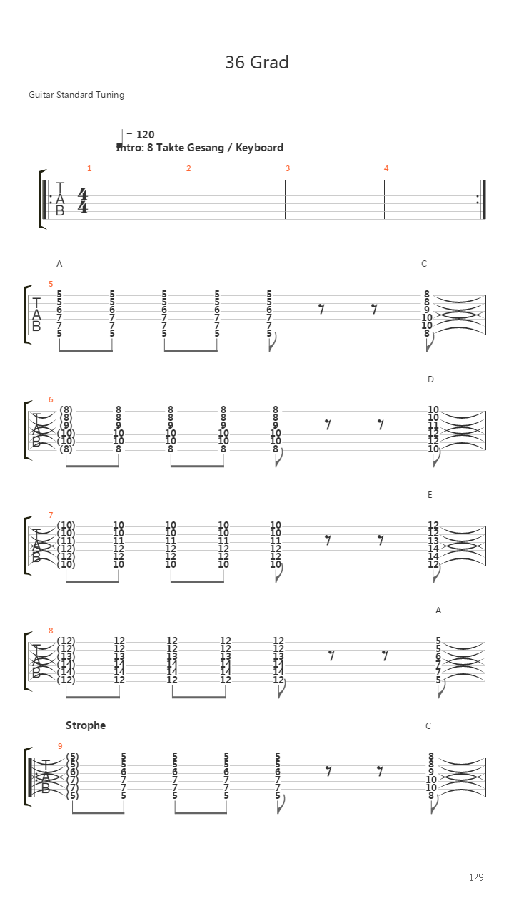 36 Grad吉他谱