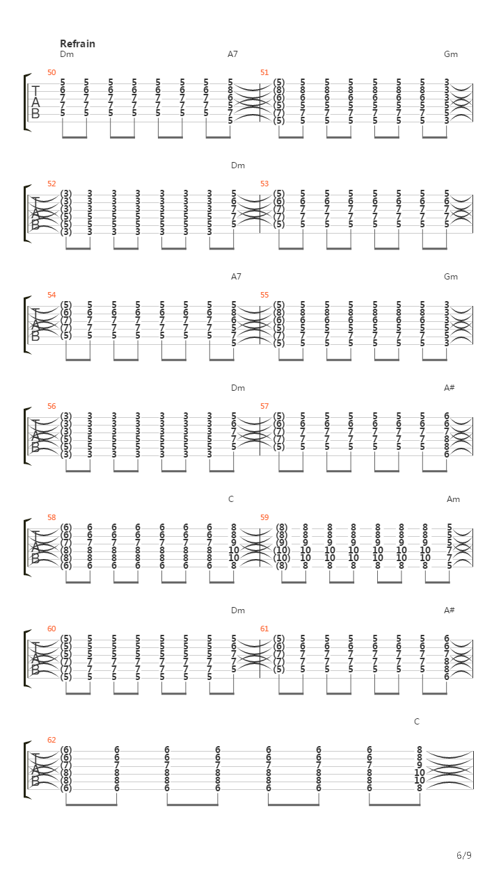 36 Grad吉他谱