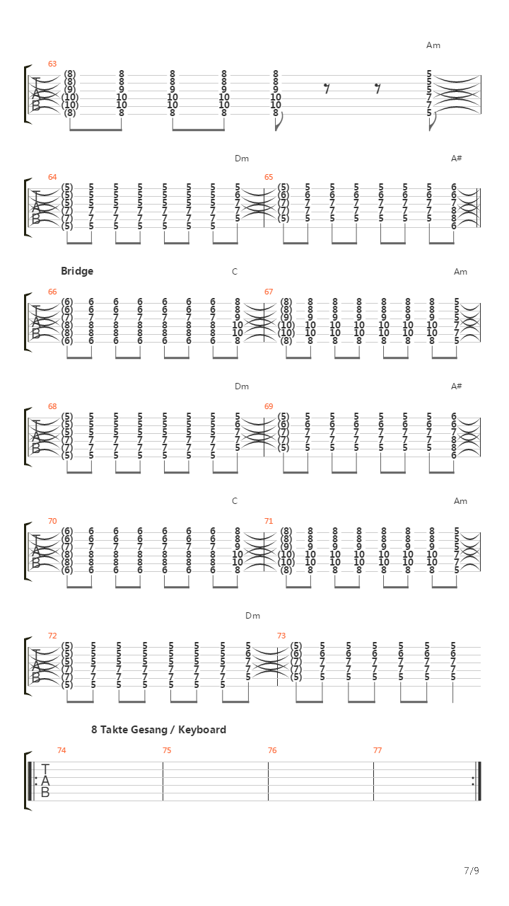 36 Grad吉他谱
