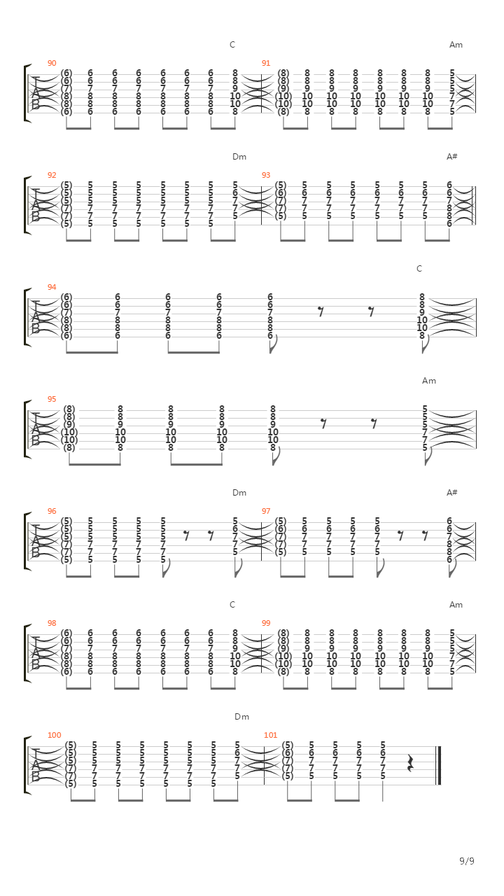 36 Grad吉他谱