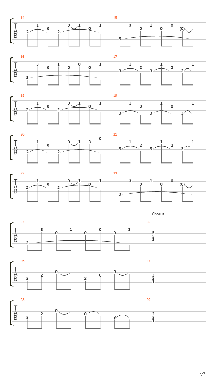 Away From The Sun吉他谱