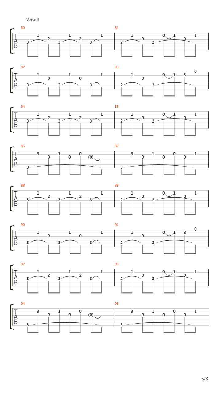 Away From The Sun吉他谱