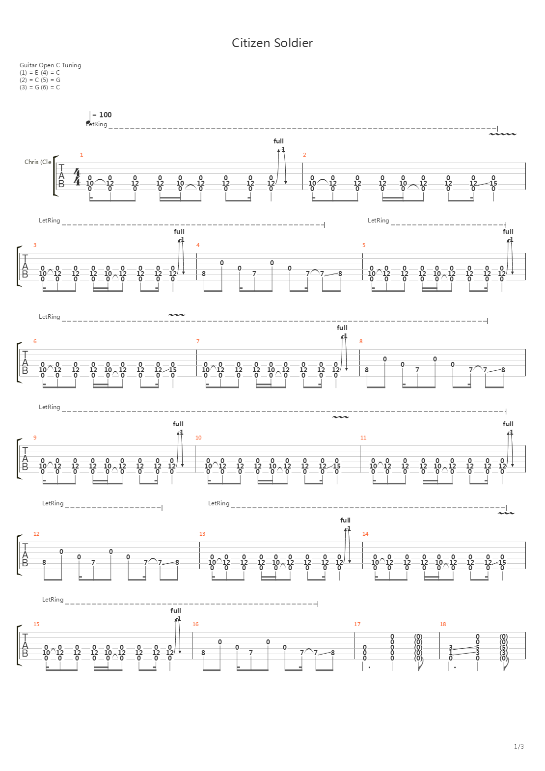 Citizen Soldier吉他谱