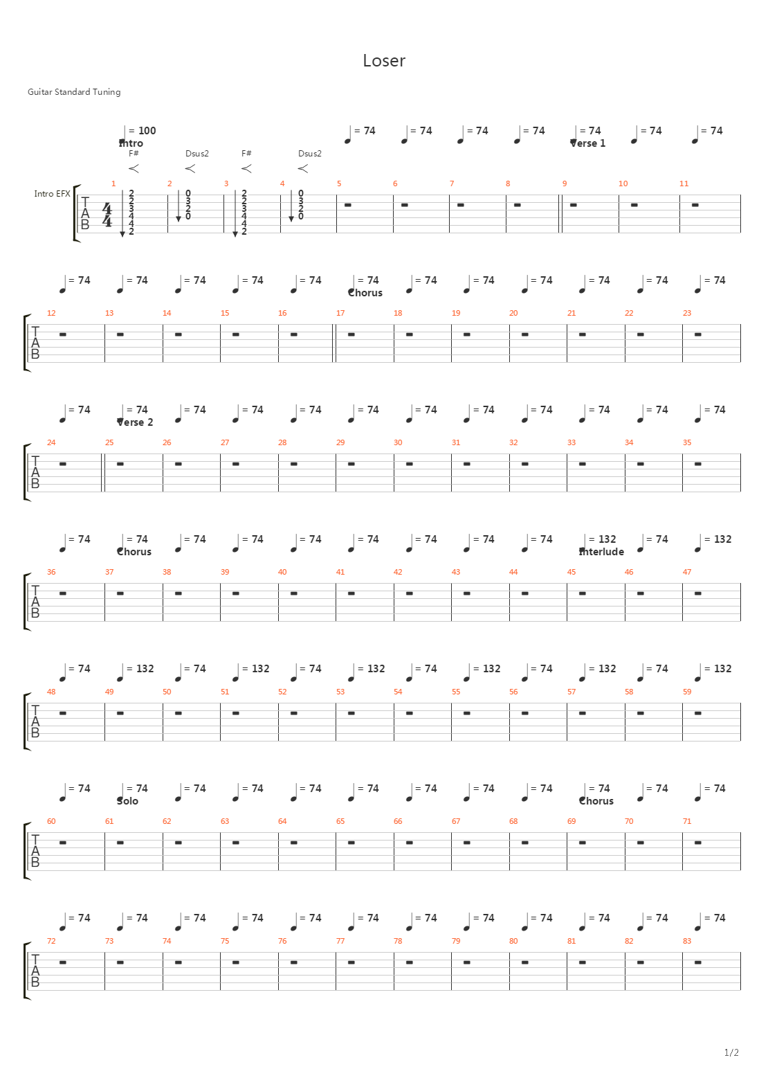 Loser吉他谱