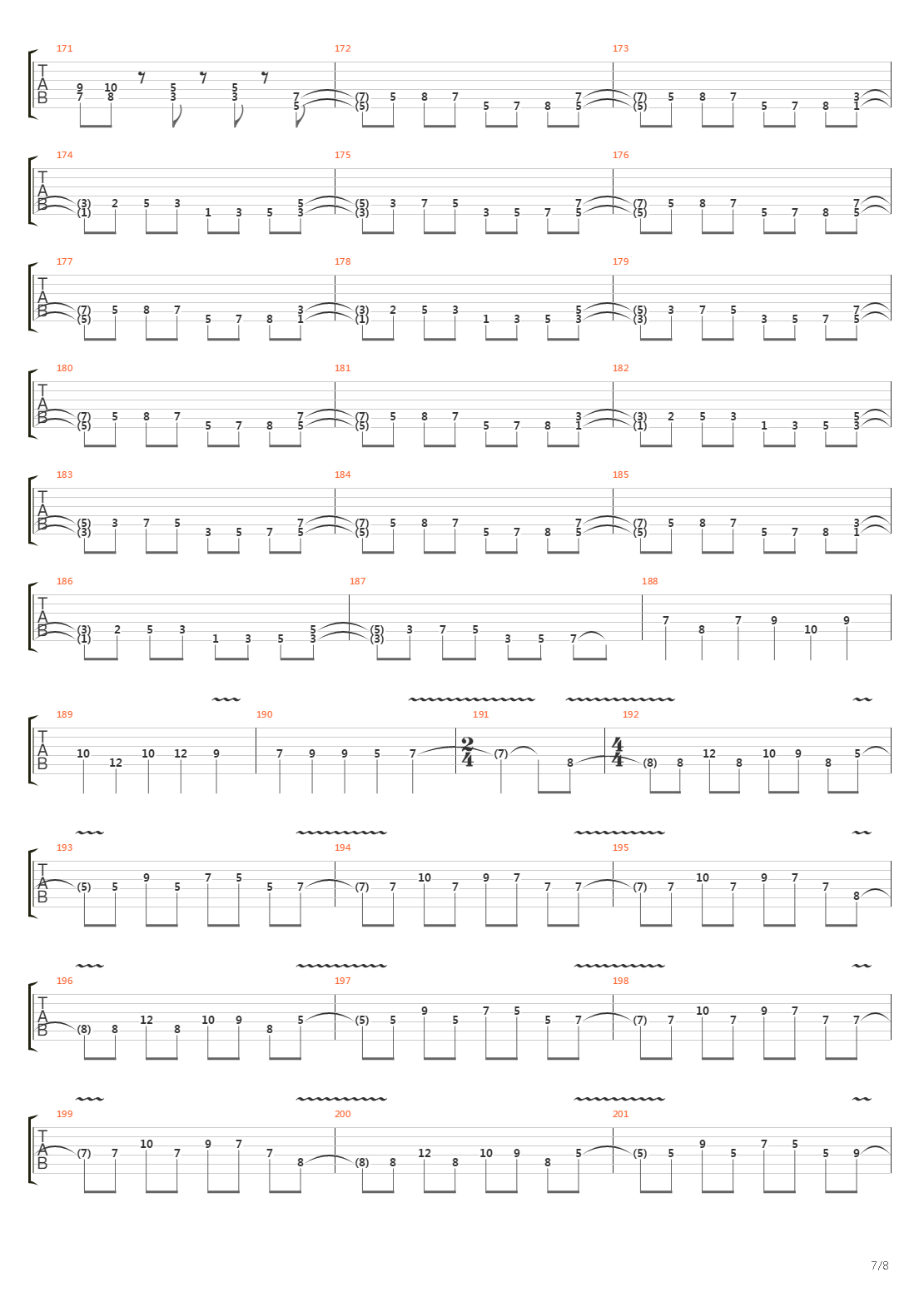 Axes Of Evil吉他谱