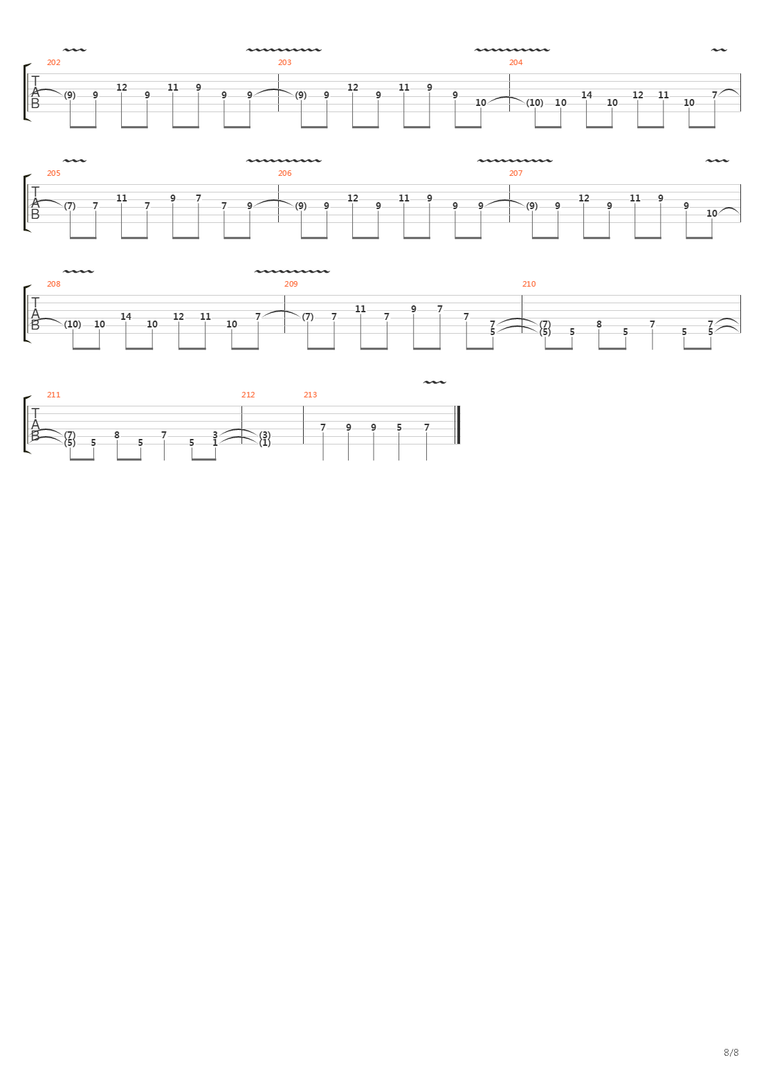 Axes Of Evil吉他谱