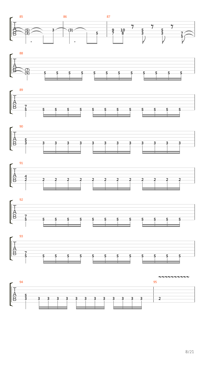 Axes Of Evil吉他谱