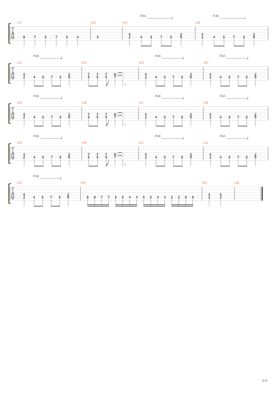 Wykydtron吉他谱