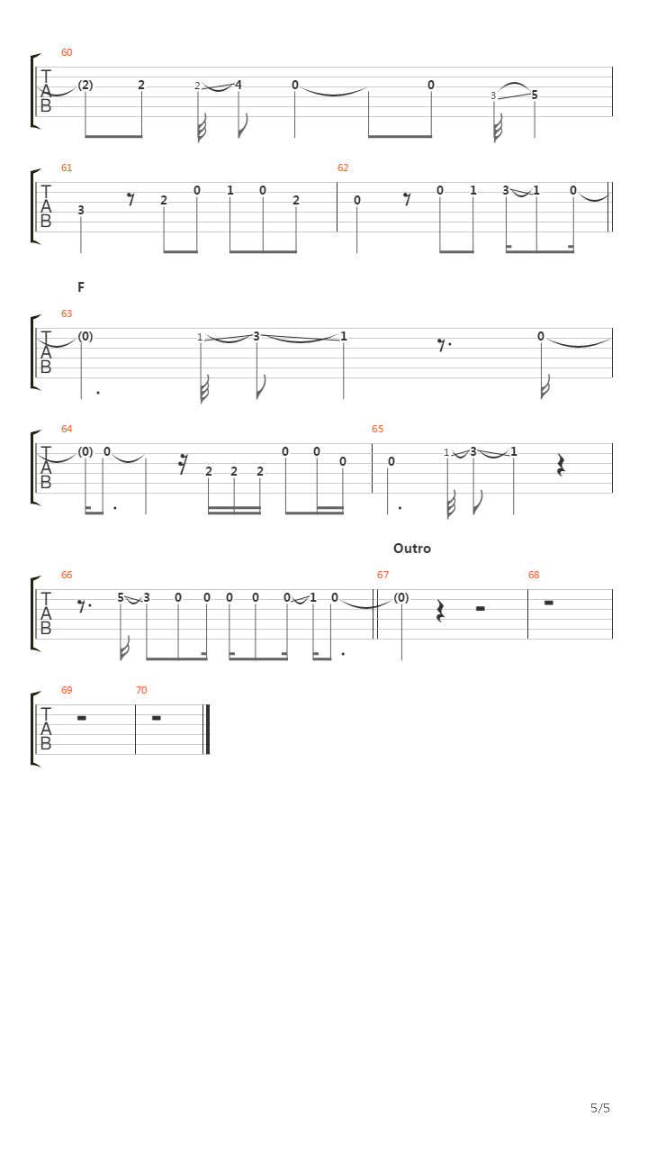 Amber吉他谱