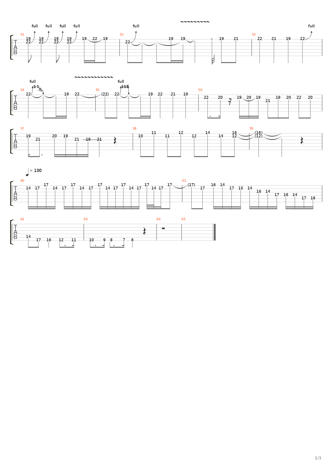 Nutsymtom吉他谱