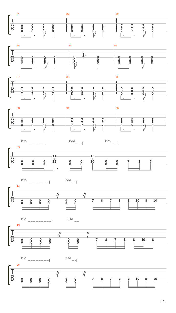 Aurora吉他谱